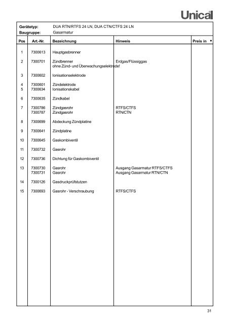 ET-Liste DUA-LN korr.10_05 - Unical Deutschland