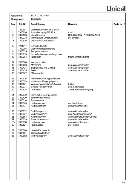 ET-Liste DUA-LN korr.10_05 - Unical Deutschland