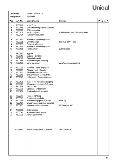 ET-Liste DUA-LN korr.10_05 - Unical Deutschland