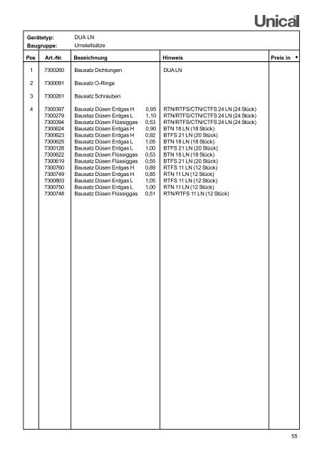 ET-Liste DUA-LN korr.10_05 - Unical Deutschland