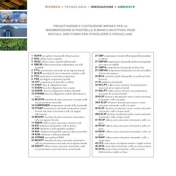 prodotti.pdf