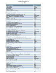 Company Name Country “CNP” Pump UAE A & A ... - The Big 5