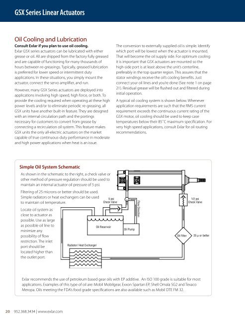 GSX Series Linear Actuators