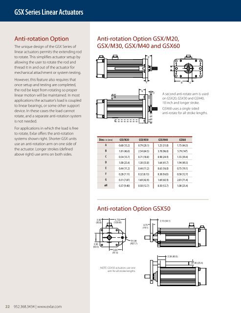 GSX Series Linear Actuators