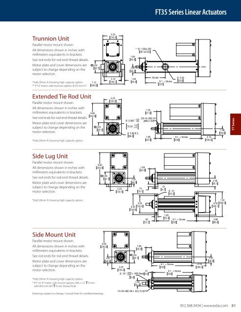 GSX Series Linear Actuators