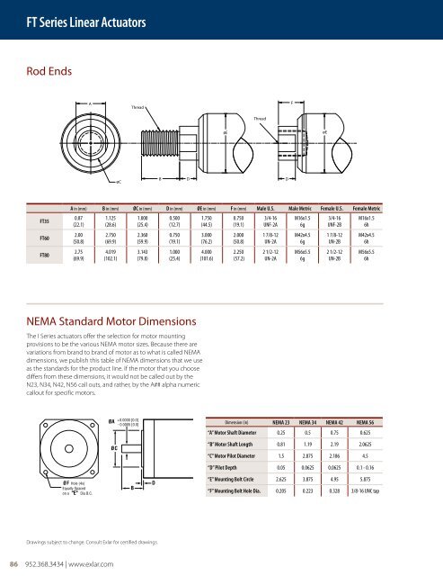 GSX Series Linear Actuators