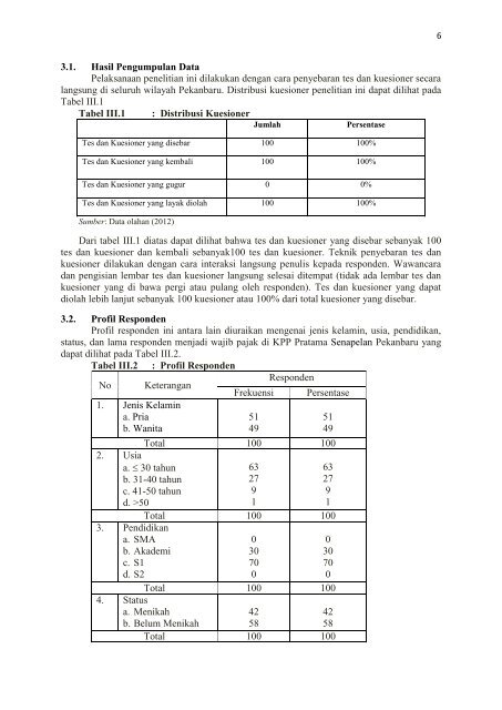 JURNAL ( CANDRA IRAWAN ).pdf - Repository - University of Riau ...