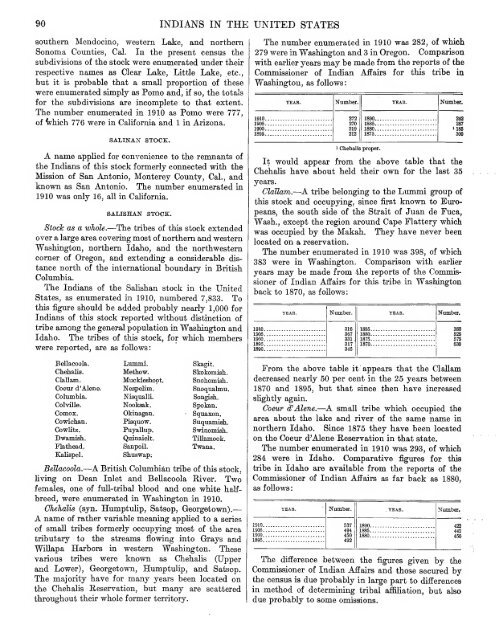 Indian population in the United States and Alaska. 1910 - RootsWeb