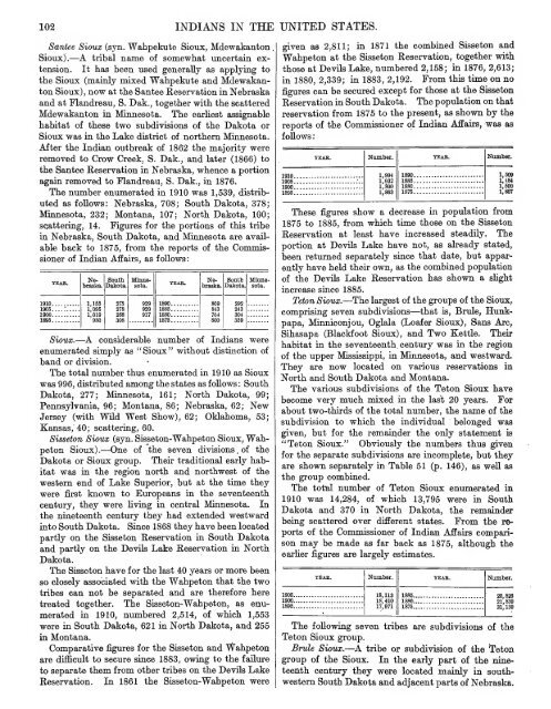 Indian population in the United States and Alaska. 1910 - RootsWeb