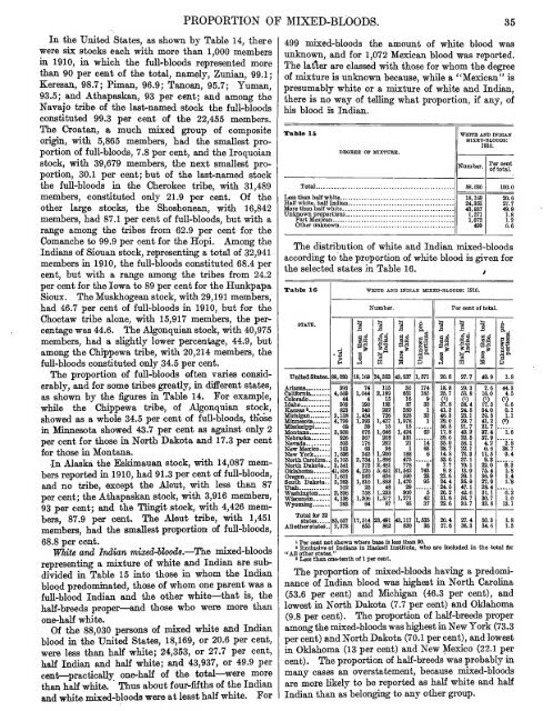 Indian population in the United States and Alaska. 1910 - RootsWeb