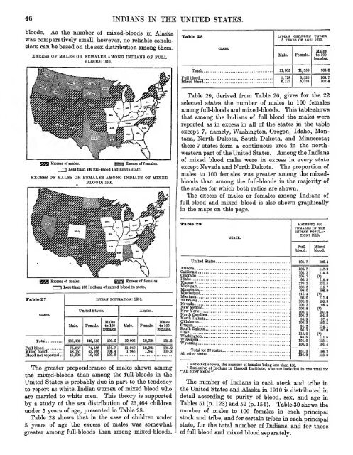 Indian population in the United States and Alaska. 1910 - RootsWeb