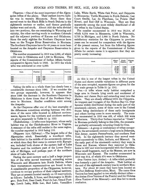 Indian population in the United States and Alaska. 1910 - RootsWeb