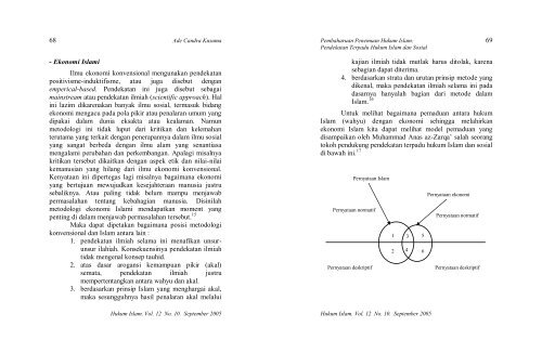 68 69 Ade Candra Kusuma PEMBAHARUAN ... - UIN Suska Riau