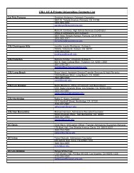 University Representative Contact List - Citrus College