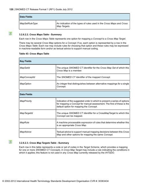 SNOMED CT® Release Format 1 (RF1) Guide - ihtsdo