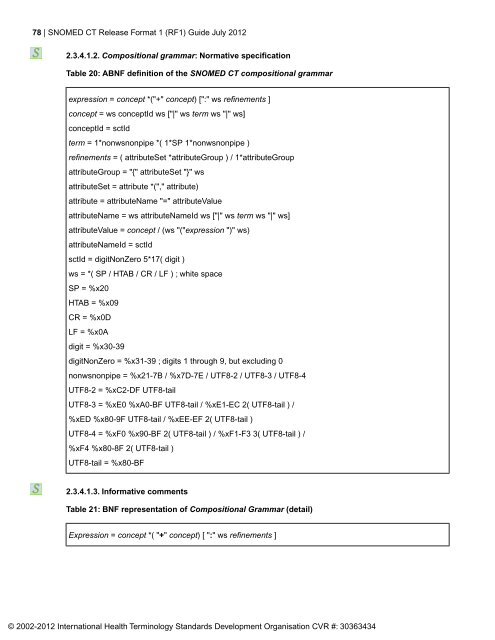 SNOMED CT® Release Format 1 (RF1) Guide - ihtsdo