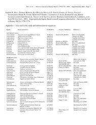 Appendix 1 - American Journal of Botany