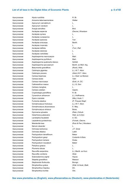 List of all taxa in the Digital Atlas - Digital Plant Atlas Project