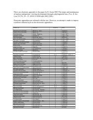 Data, with sources and page number - Proceedings of the Royal ...