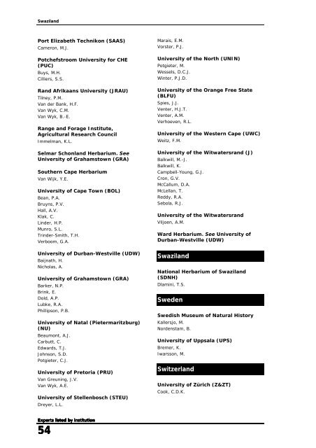 Plant taxonomic expertise - SABONET