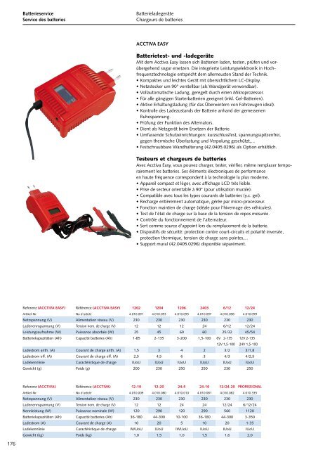 Batterieservice - Technomag AG