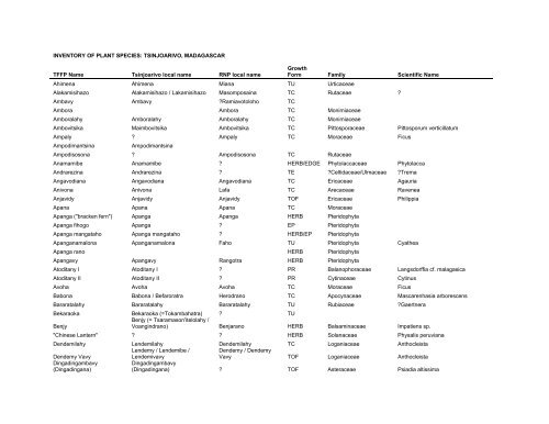 INVENTORY OF PLANT SPECIES: TSINJOARIVO ... - Sadabe