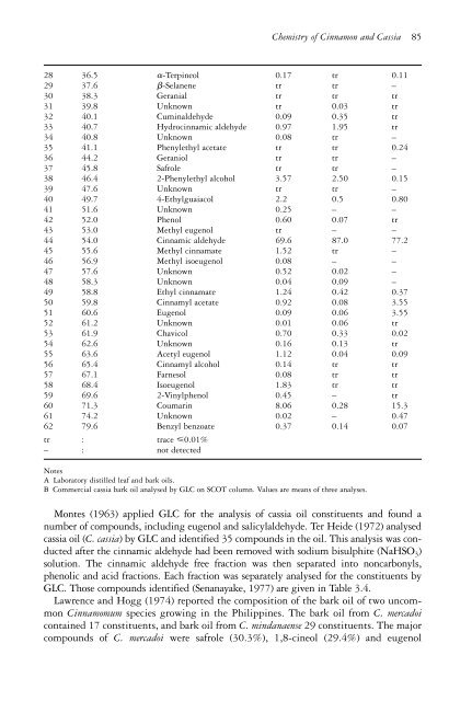 The genus Cinnamomum