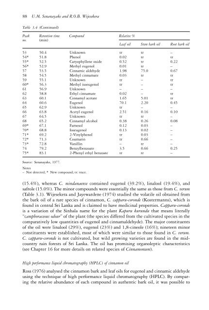 The genus Cinnamomum