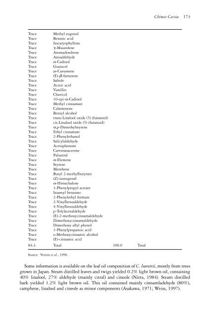 The genus Cinnamomum