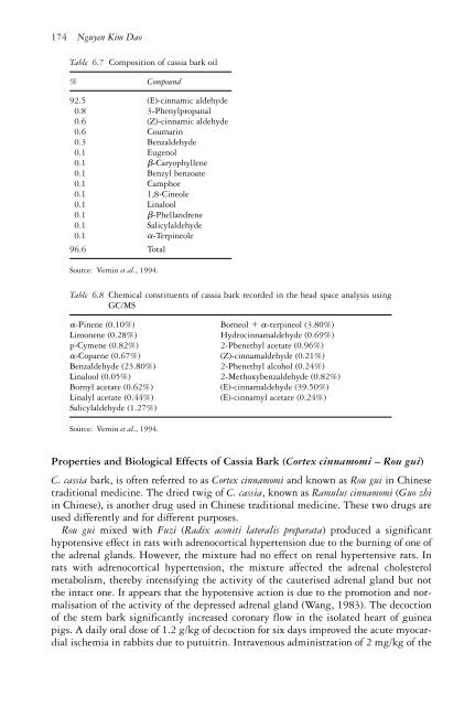 The genus Cinnamomum