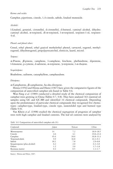 The genus Cinnamomum