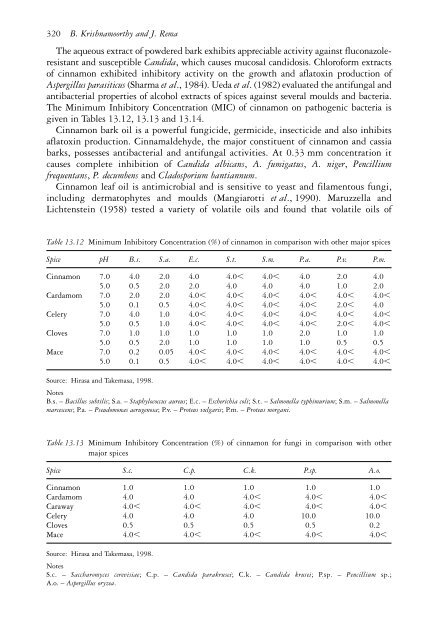 The genus Cinnamomum