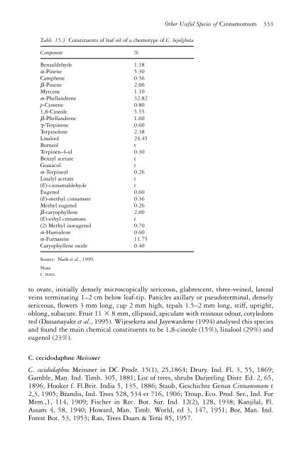 The genus Cinnamomum