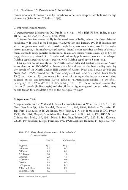 The genus Cinnamomum