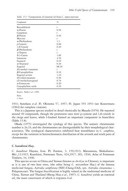 The genus Cinnamomum