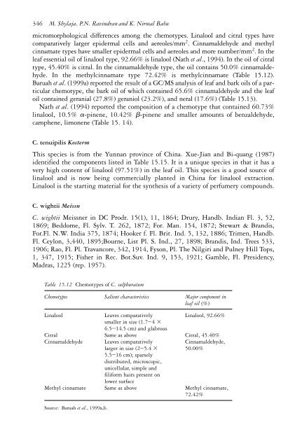 The genus Cinnamomum