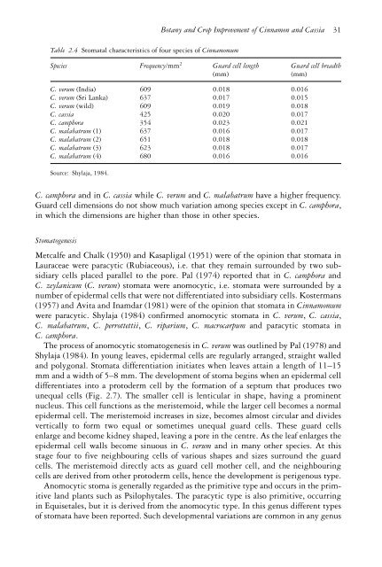 The genus Cinnamomum