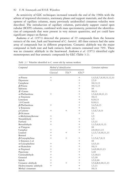 The genus Cinnamomum