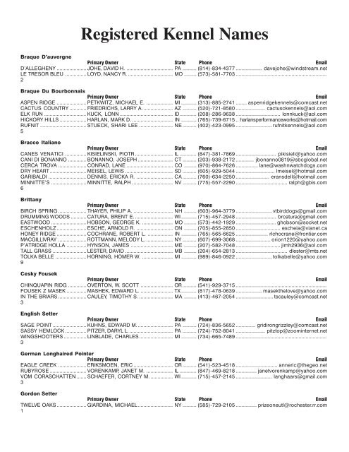 Registered Kennel Names - North American Versatile Hunting Dog ...