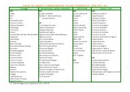 Prodotti alimentari riconosciuti come DOP e IGP .PDF - Inea