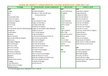 Prodotti alimentari riconosciuti come DOP e IGP .PDF - Inea