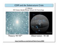 CDM and the Substructure Crisis Theory: N>10 Observation: N~20