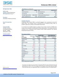 Hindoostan Mills Limited - BSE