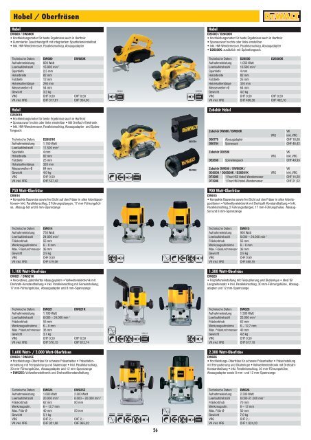 ELEKTROWERKZEUGE 2010 Netto ... - Technomag AG