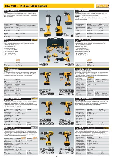 ELEKTROWERKZEUGE 2010 Netto ... - Technomag AG