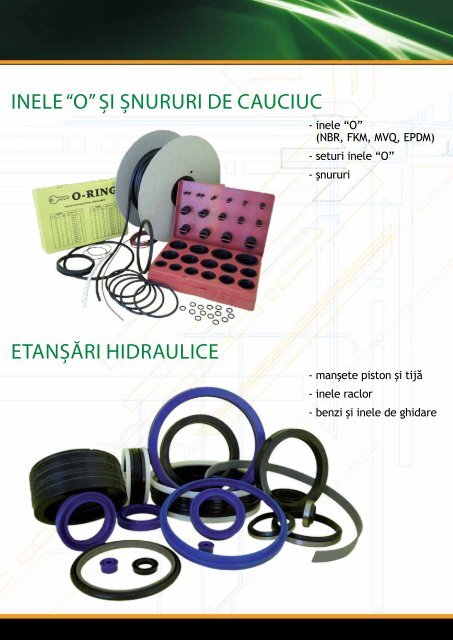 canice Catalog de transmisii mecanice CURELE DE TRANSMISIE ...