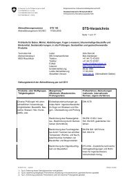 STS-Verzeichnis - bei der Tecnotest AG