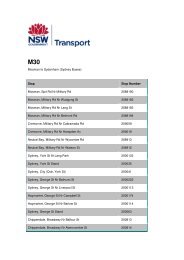 Mosman to Sydenham (Sydney Buses) Stop Stop Number ... - 131500