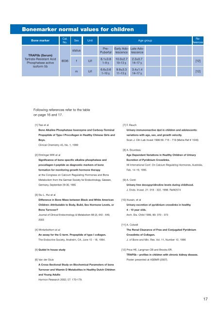 Clinical and Technical Review - Tecomedical