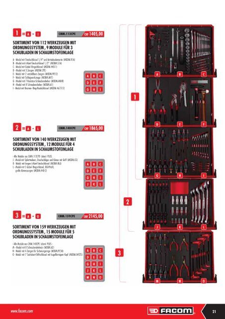 neu - Technomag AG